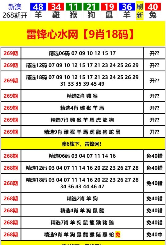 Image from post