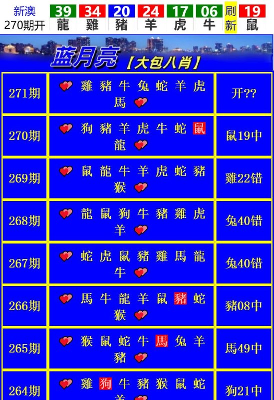 Image from post