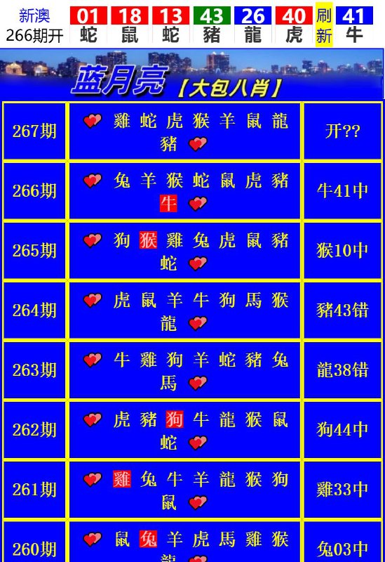 Image from post