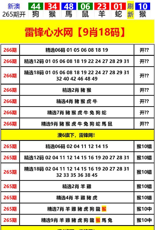 Image from post