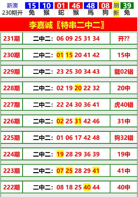 Image from post