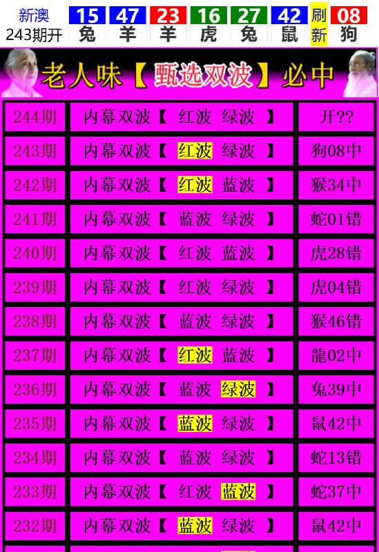 Image from post