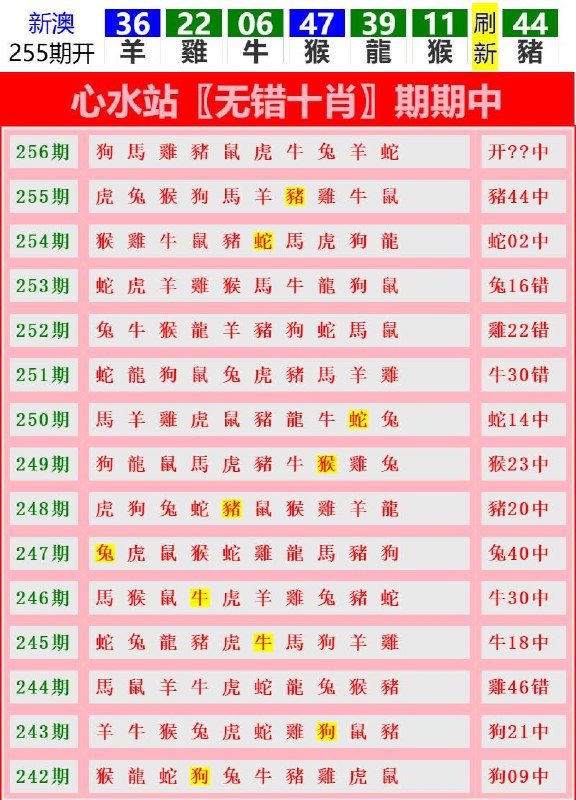 Image from post