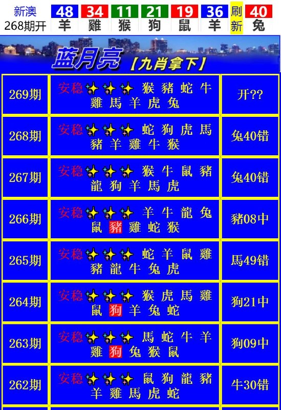 Image from post