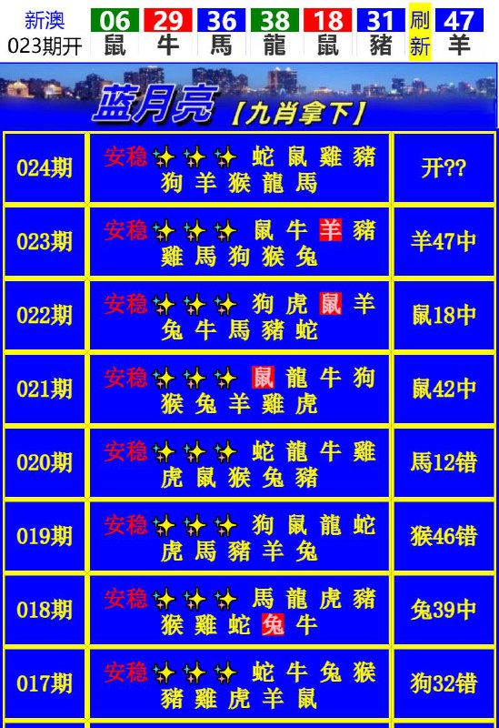 Image from post