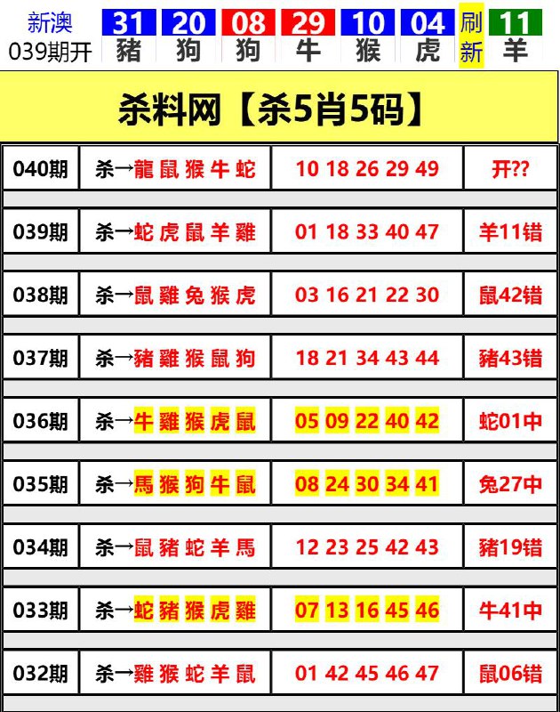 Image from post