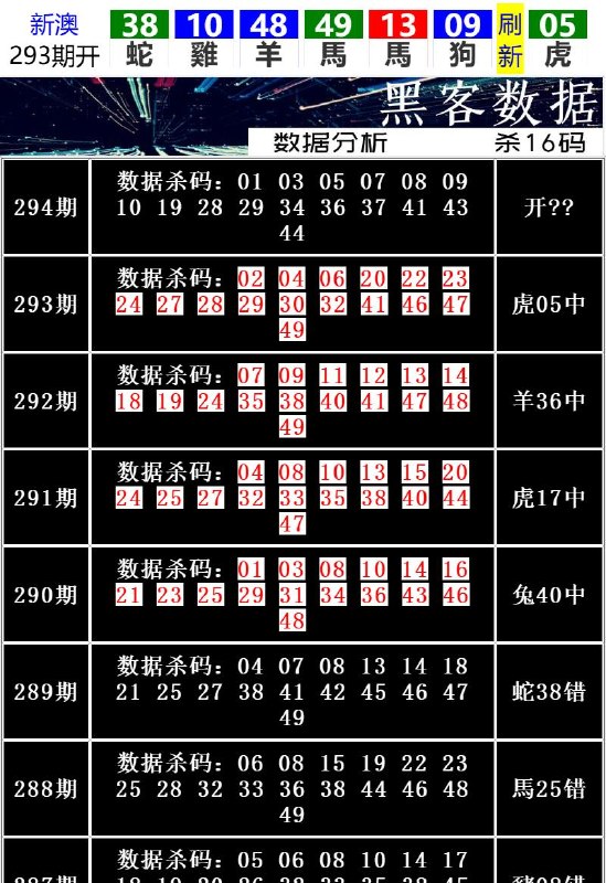 Image from post