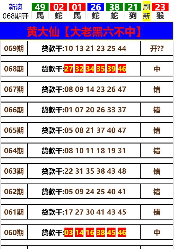 Image from post