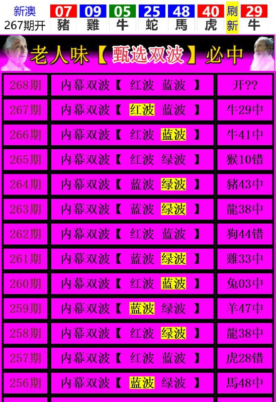 Image from post