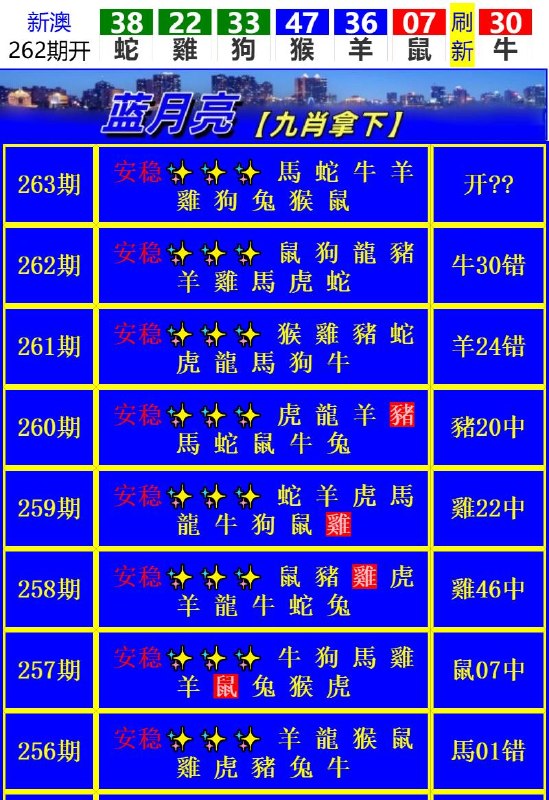 Image from post