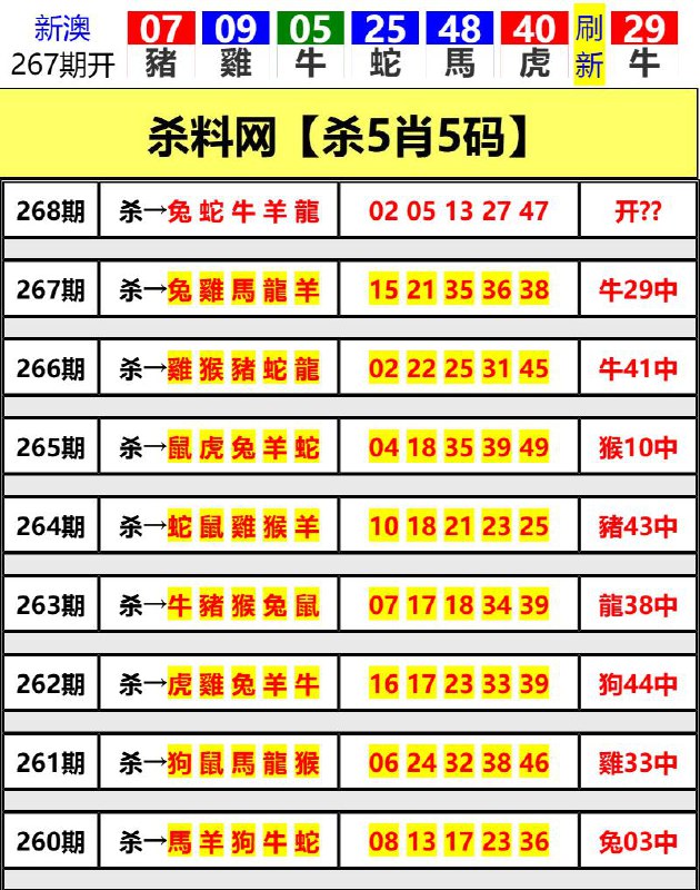 Image from post