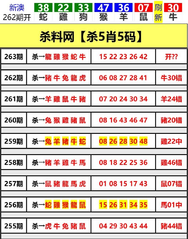 Image from post