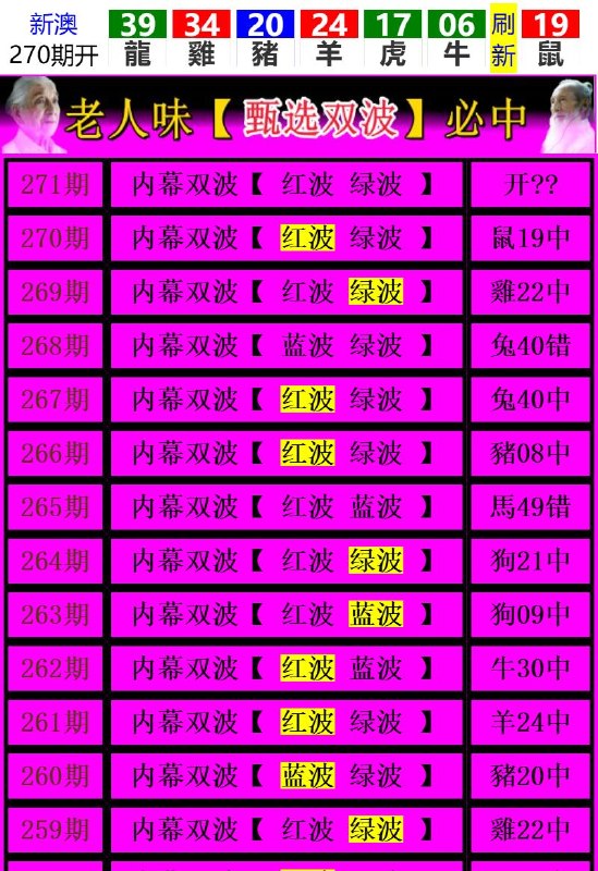 Image from post