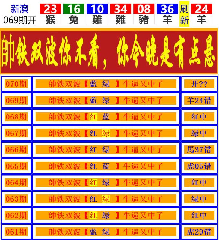 Image from post
