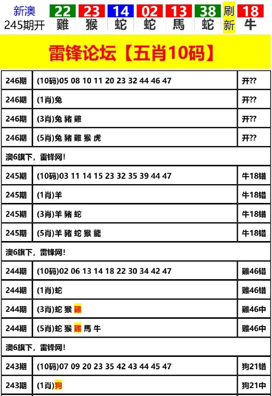 Image from post