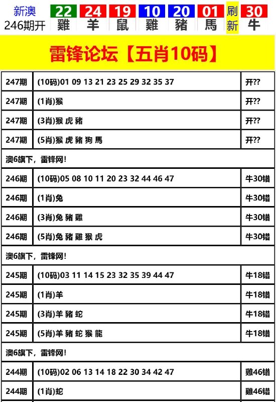 Image from post