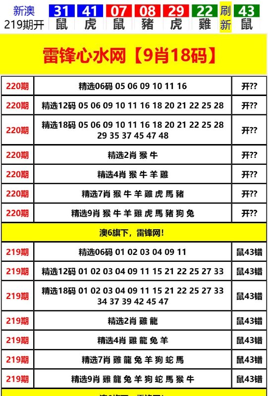Image from post