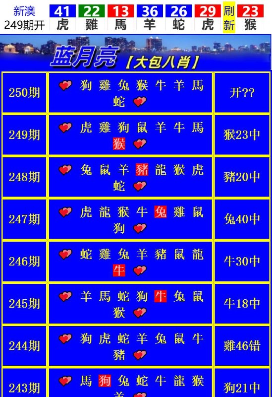 Image from post