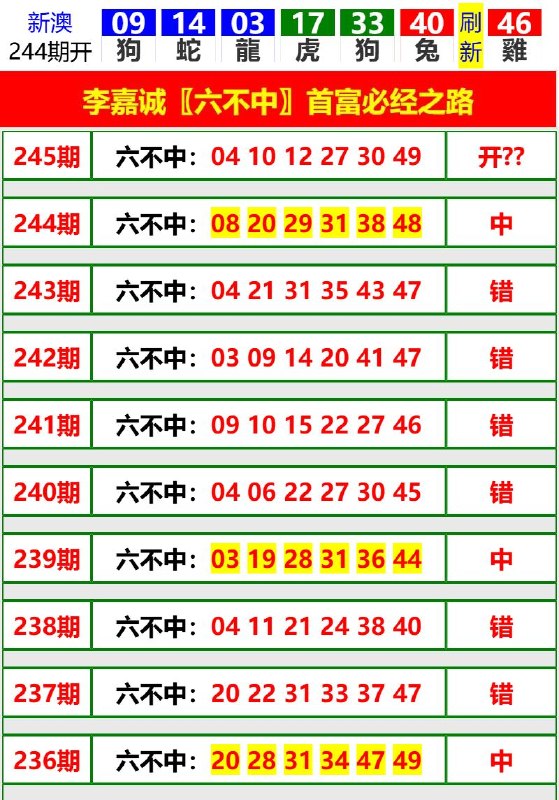 Image from post