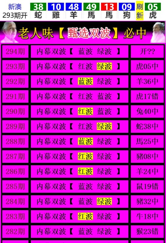Image from post