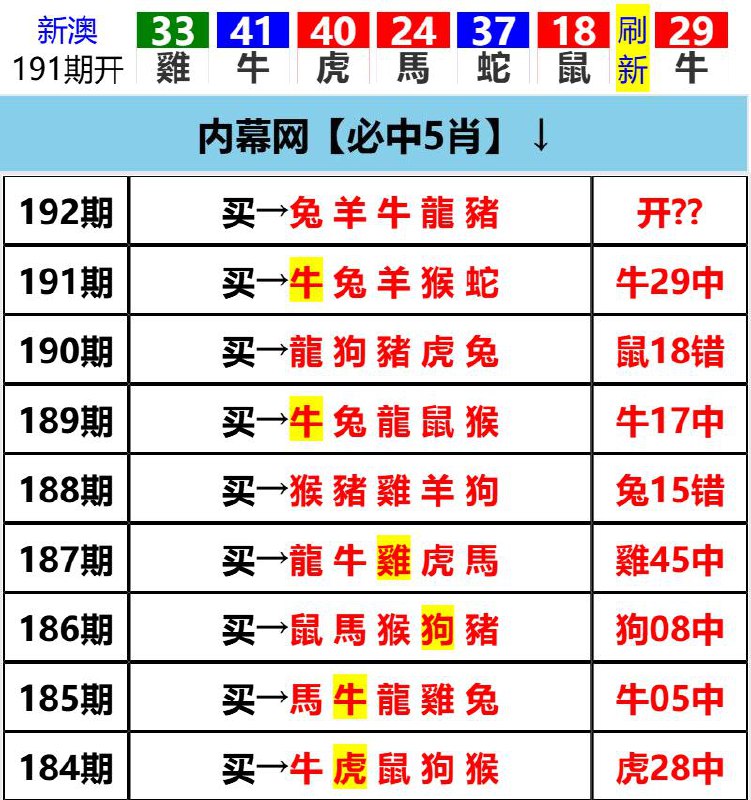 Image from post