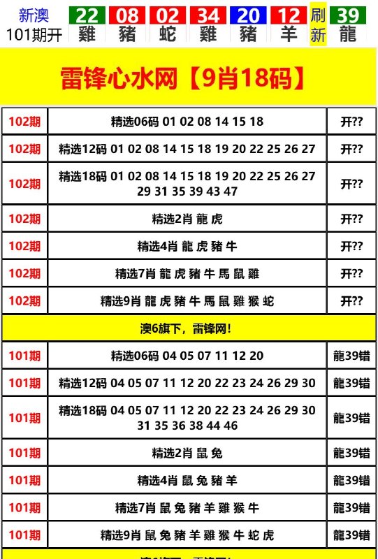 Image from post