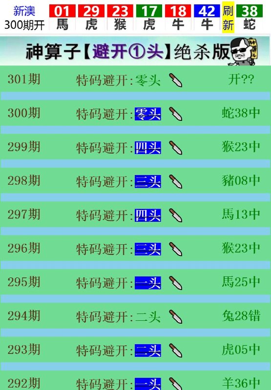 Image from post