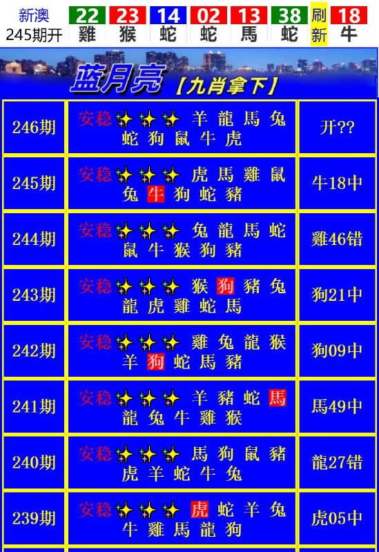Image from post