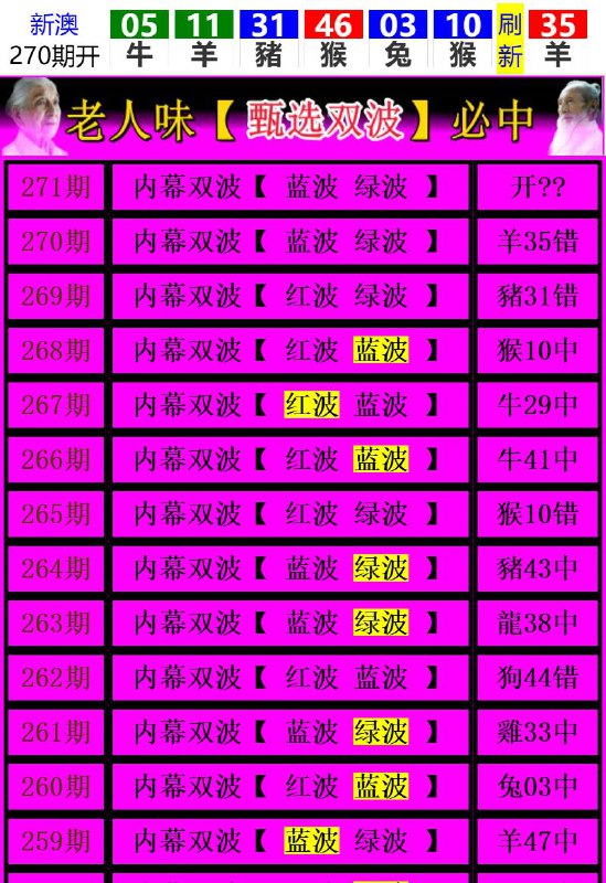 Image from post