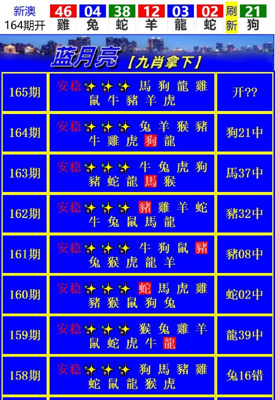 Image from post