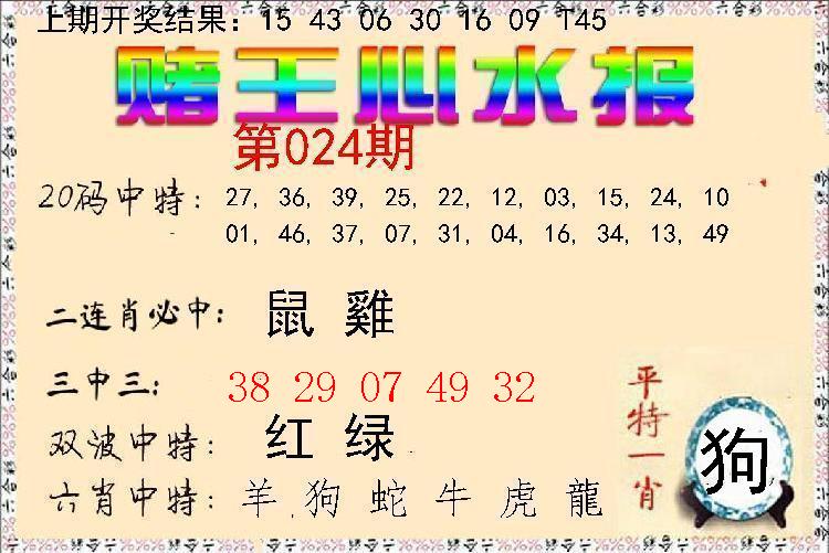 Image from post