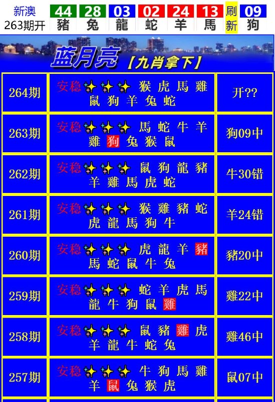 Image from post