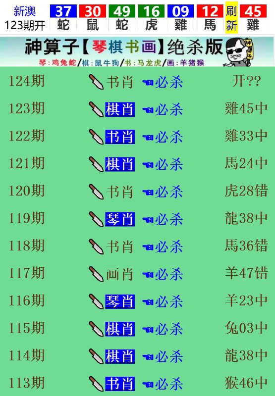 Image from post