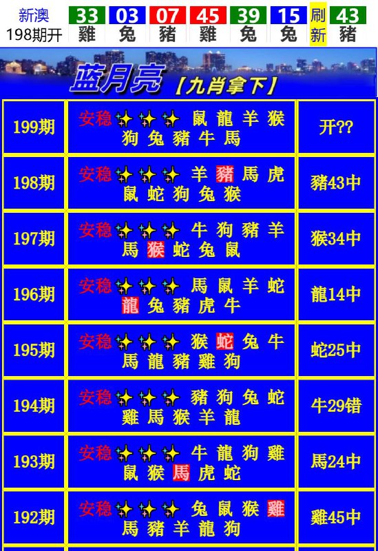 Image from post