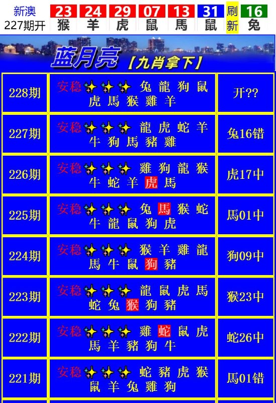 Image from post