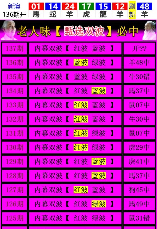 Image from post