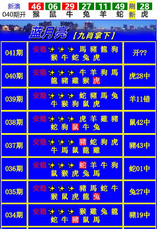 Image from post