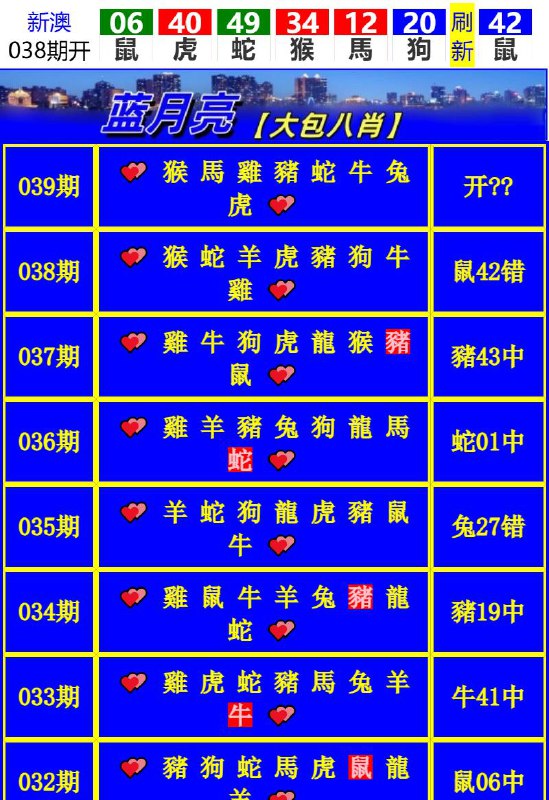 Image from post
