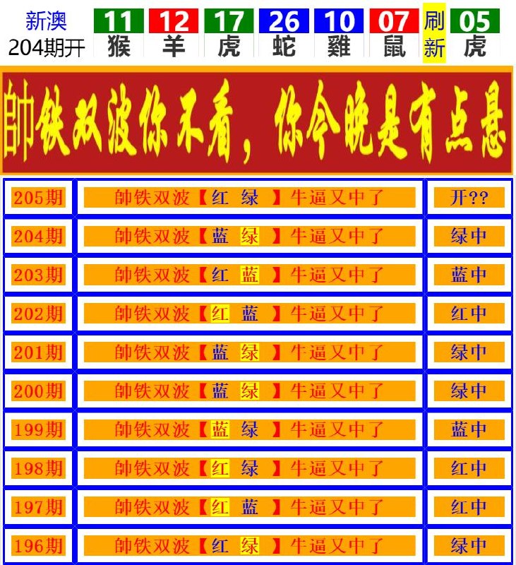 Image from post