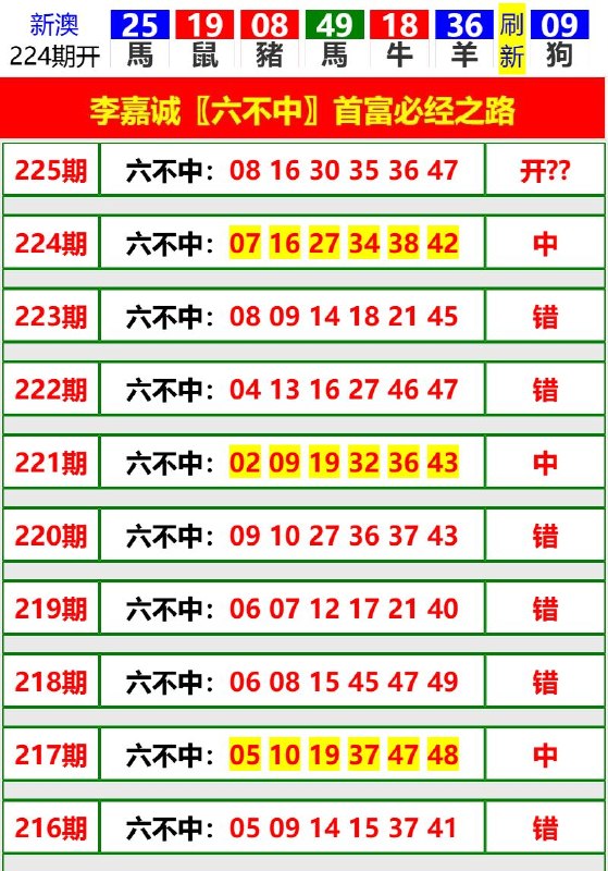 Image from post