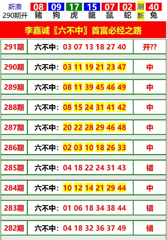 Image from post
