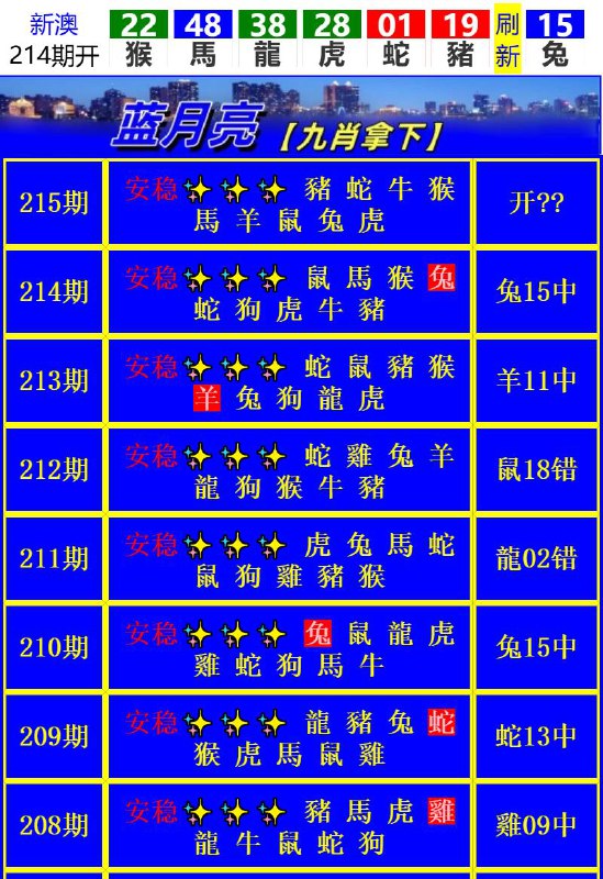 Image from post