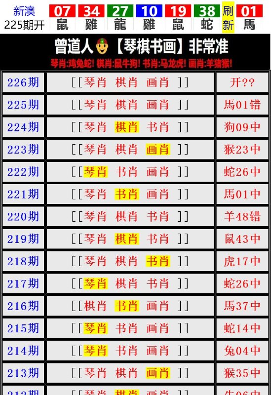 Image from post