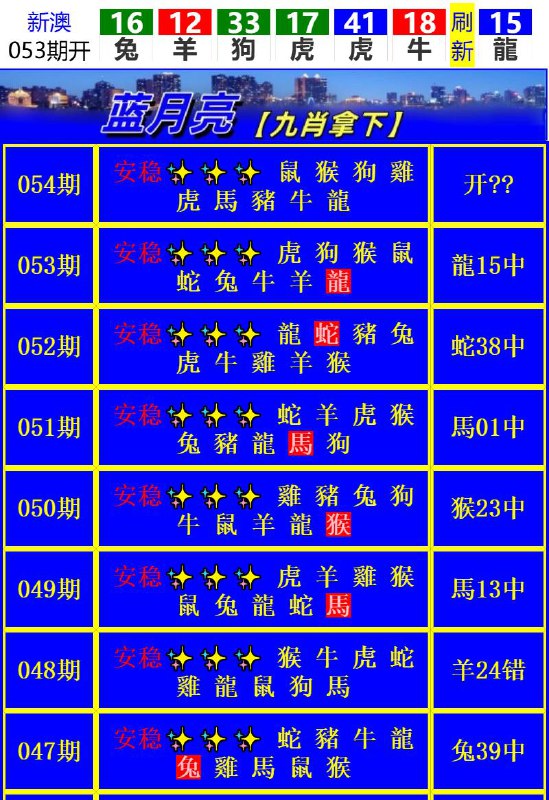 Image from post