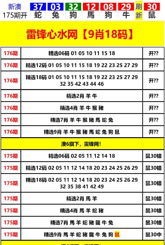 Image from post