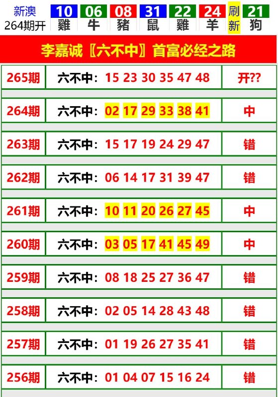 Image from post