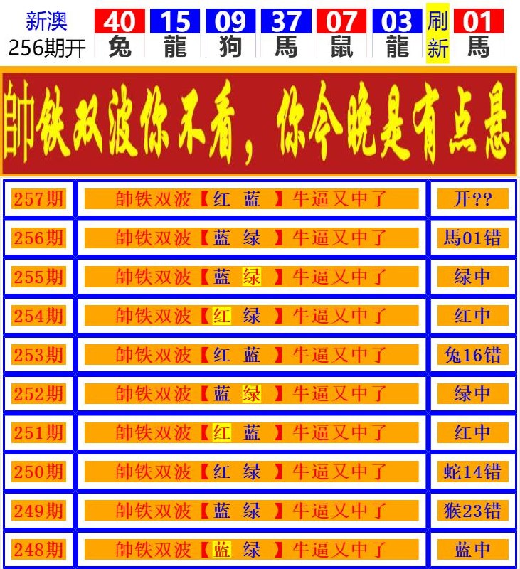 Image from post