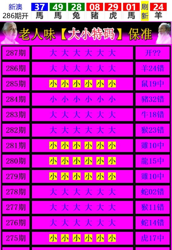 Image from post