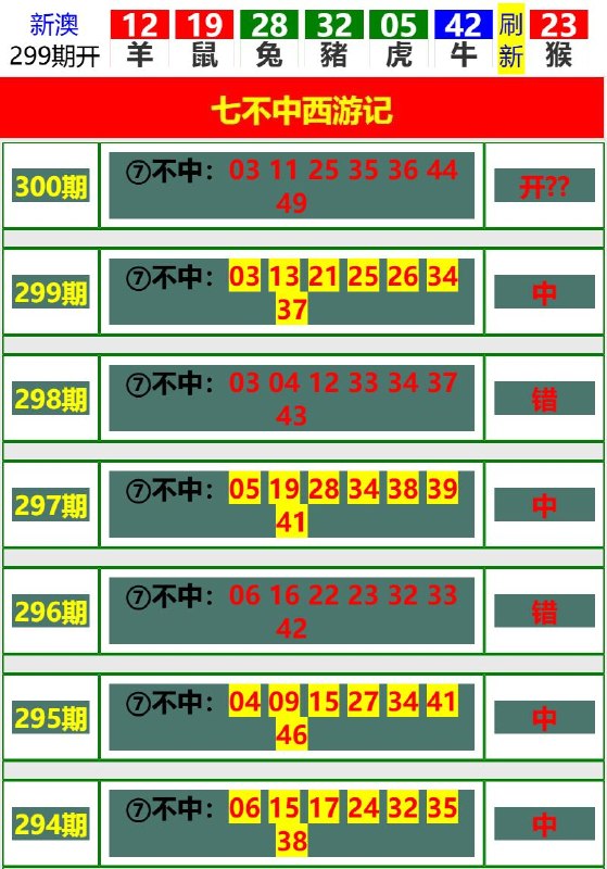Image from post