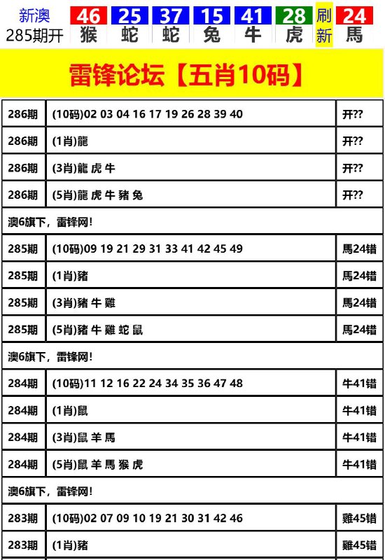 Image from post